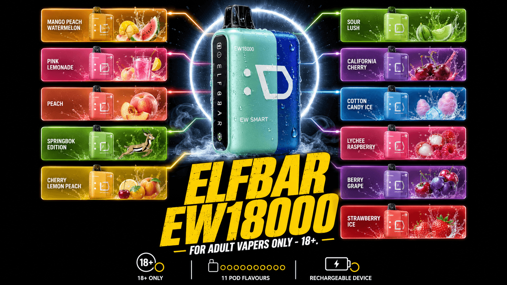 Elfbar EW18000 Prefilled Pods